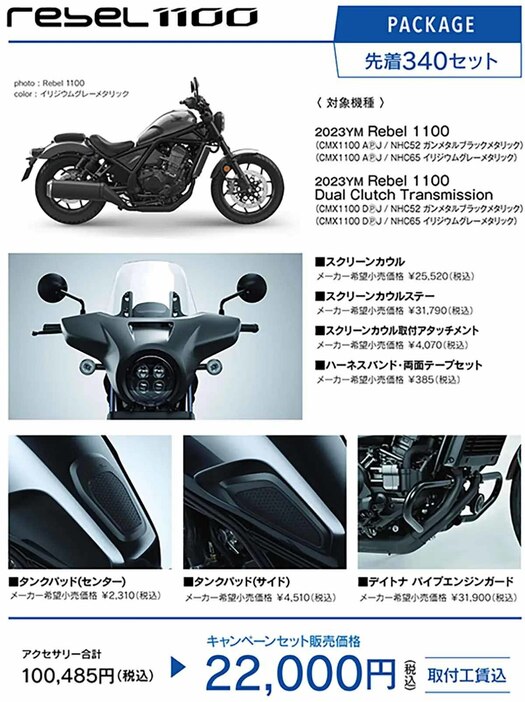 Rebel 1100 向けオプションパーツパッケージ