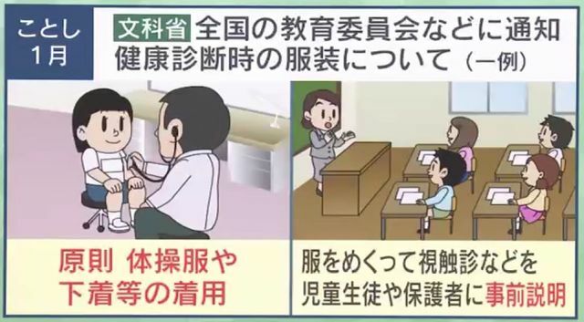 文科省は“ルール”を通知も…