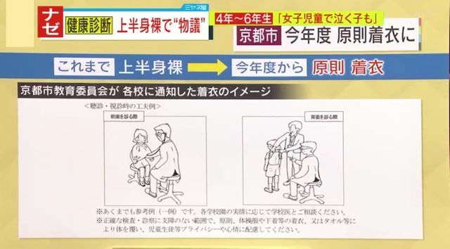 京都市では、今年度から原則着衣