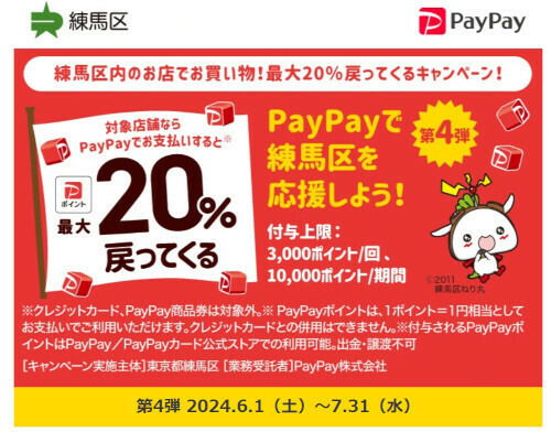 付与上限は、決済1回あたり3000ポイント、期間中1万ポイント