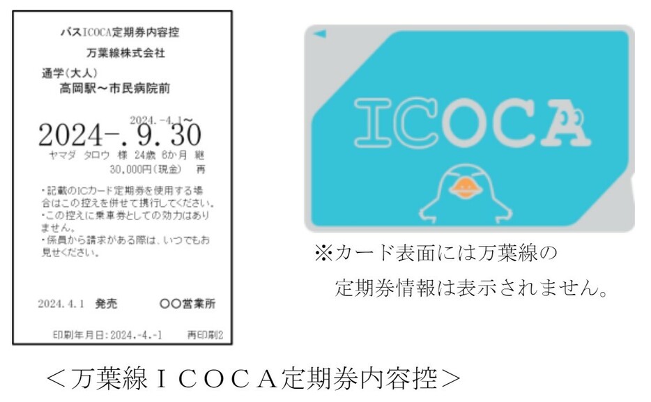 万葉線ICOCA定期券内容控（イメージ）