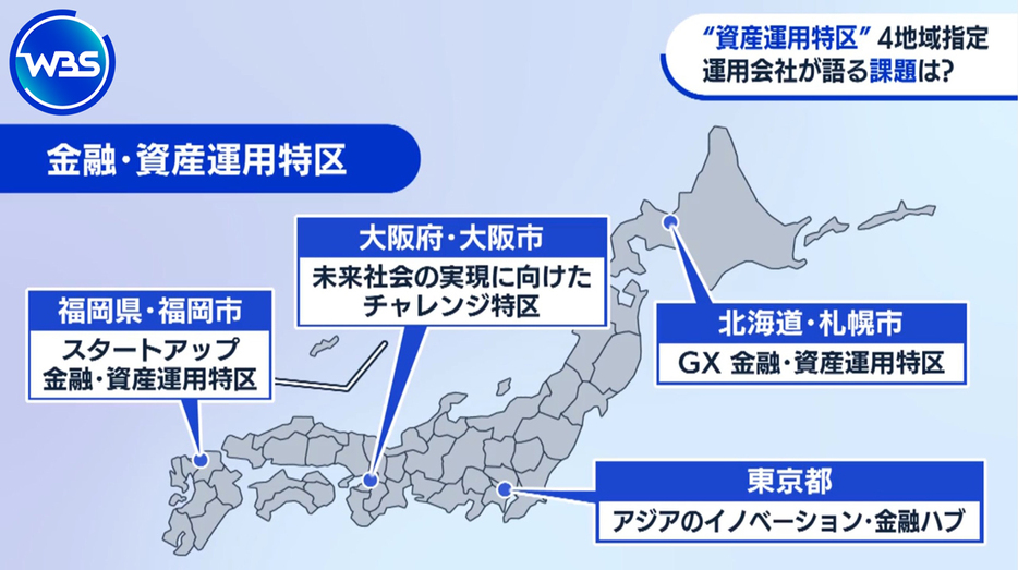 政府は東京など4つの地域を金融・資産運用特区に指定