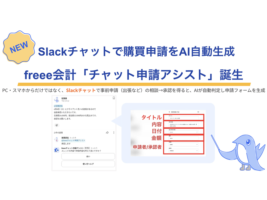 freee、Slackの会話から購買申請をAIで自動作成する新機能「チャット申請アシスト」の画像