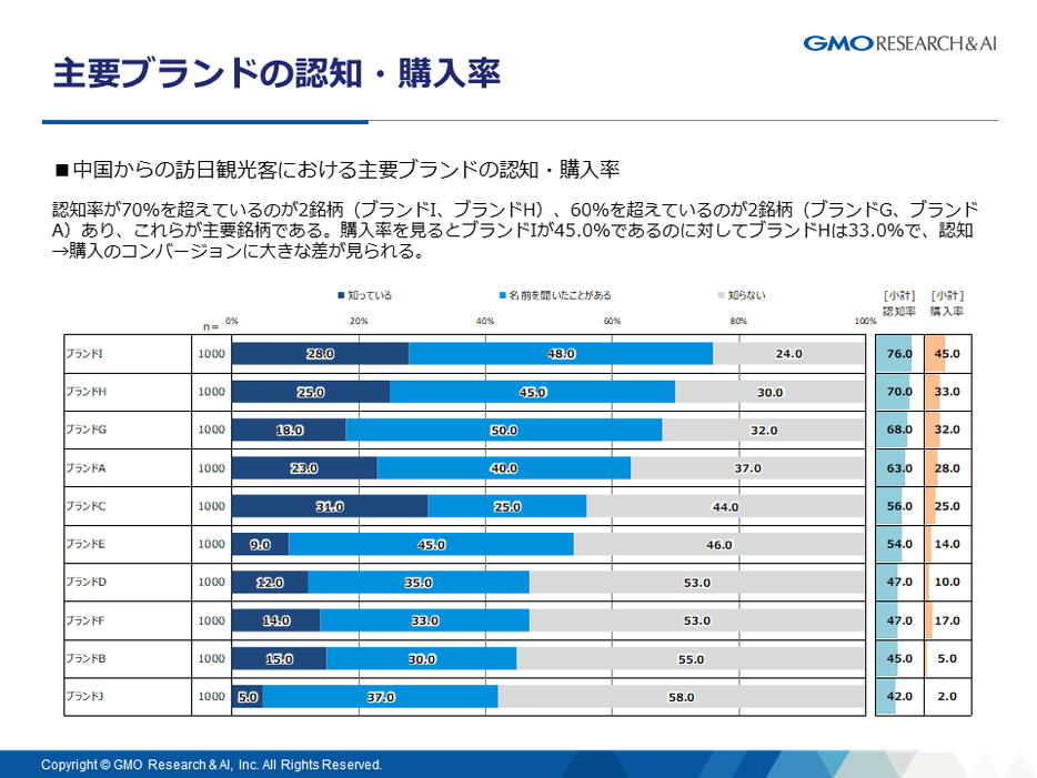 レポートイメージ(1)