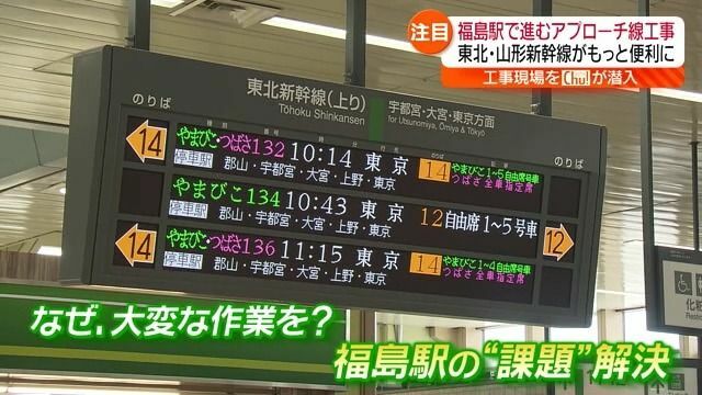 福島駅の「課題」を解決すれば東北・山形新幹線がもっと便利になる