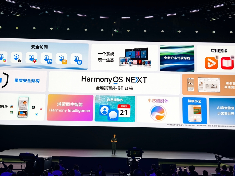 ファーウェイ新OSの「Harmony OS Next」