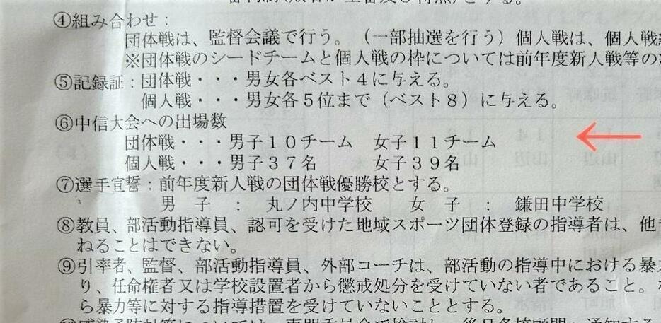 大会要項に記載されていた上位大会への進出校数（赤い矢印部分）。誤って10校と記載されている