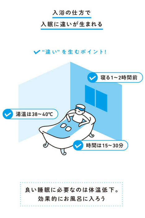 良い睡眠に必要なのは体温低下　デザイン：装幀新井