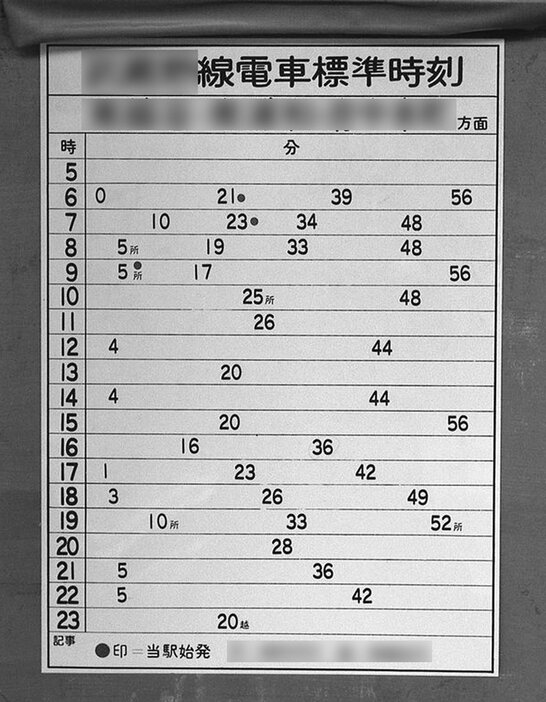 バスの時刻表を撮影して写真で保存しておけば、いつでも確認できます