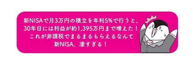 『イラストと図解で丸わかり！世界一やさしい新NISAの始め方』より