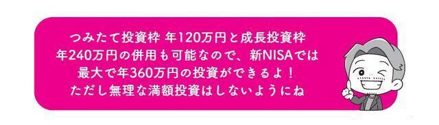 『イラストと図解で丸わかり！世界一やさしい新NISAの始め方』より