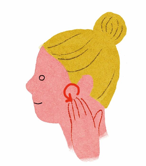 １）耳下腺耳の前、上の奥歯あたりの頬に親指と小指以外の3本の指を当て、円を描くようにさする。10回