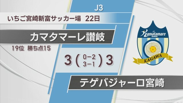 J3カマタマーレ讃岐　22日の試合結果