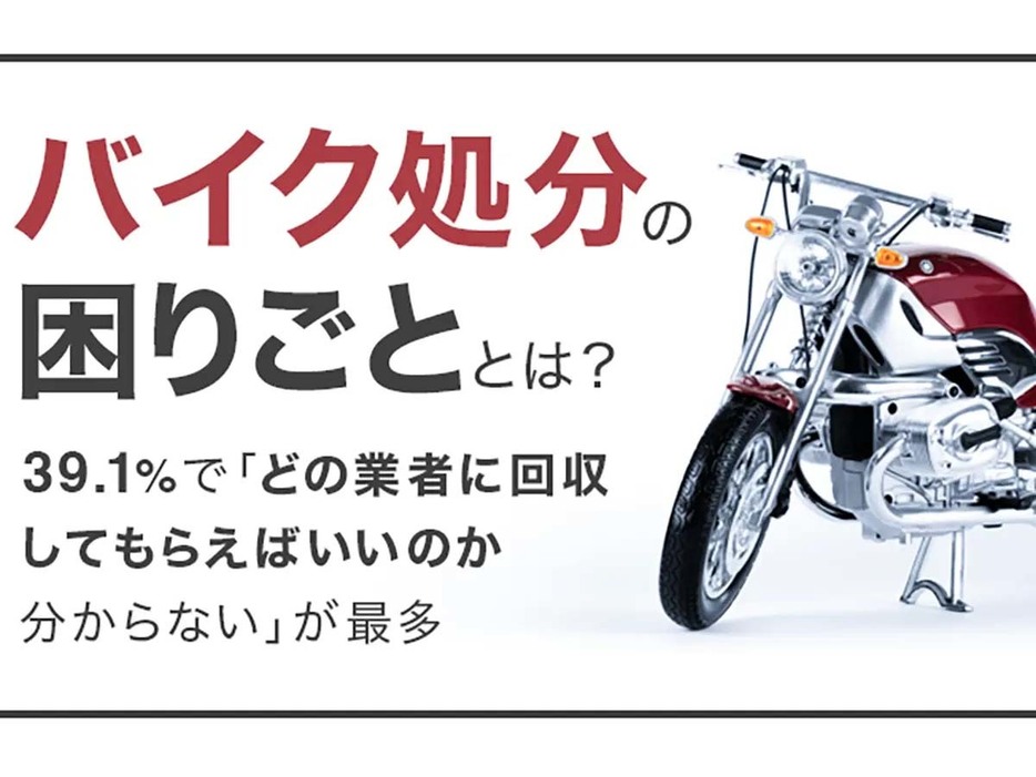 インターネットリサーチを行うNEXERとバイクリサイクルジャパンが共同で「バイクの処分」に関するアンケートを実施