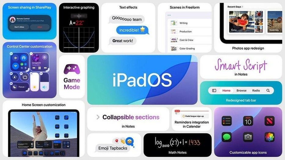 今秋、iPadに実装される「真面目に便利そうな新機能」まとめ #WWDC24