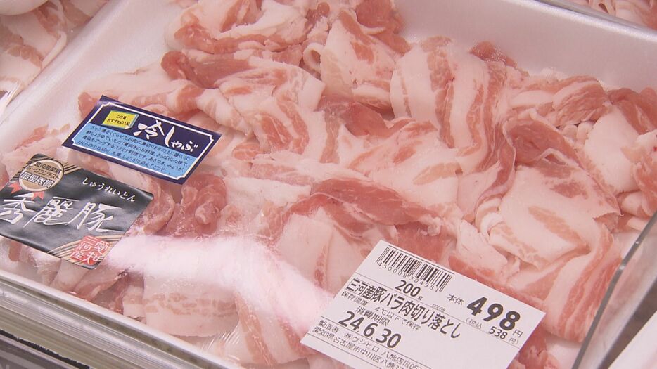豚肉の価格が高騰している