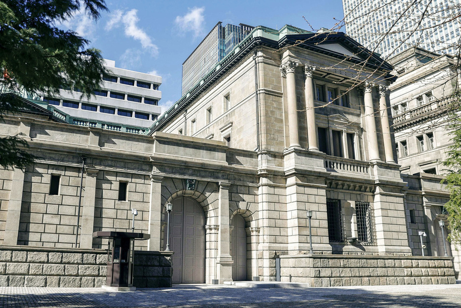 日銀本店