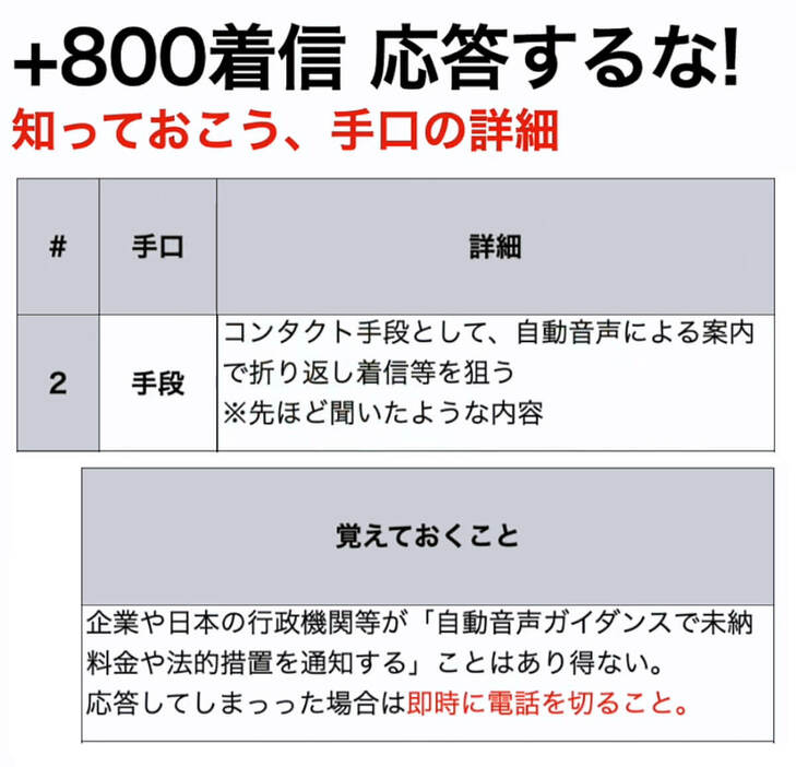 自動音声アナウンスによる案内で、折り返し電話をかけてくるように誘導してきます（画像は筆者YouTubeチャンネルより）