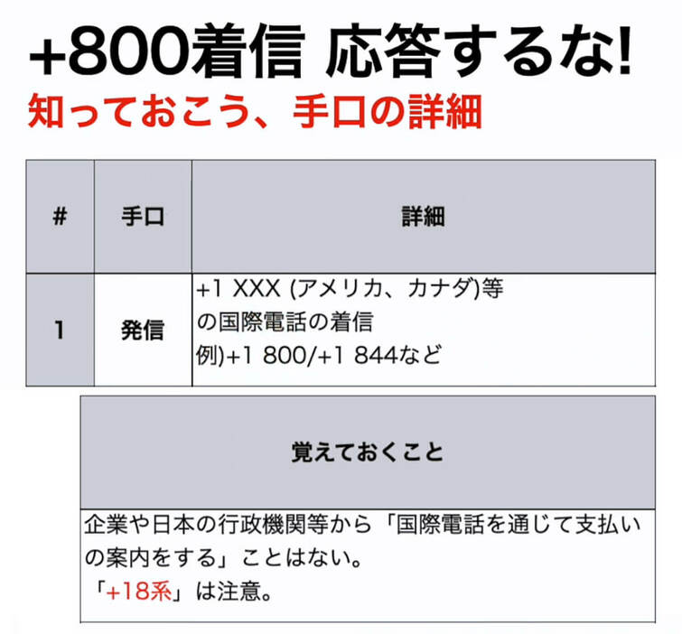 「＋1」はアメリカかカナダあたりからの国際電話です（画像は筆者YouTubeチャンネルより）