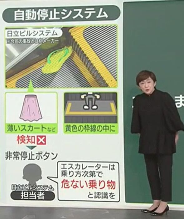 日テレNEWS NNN