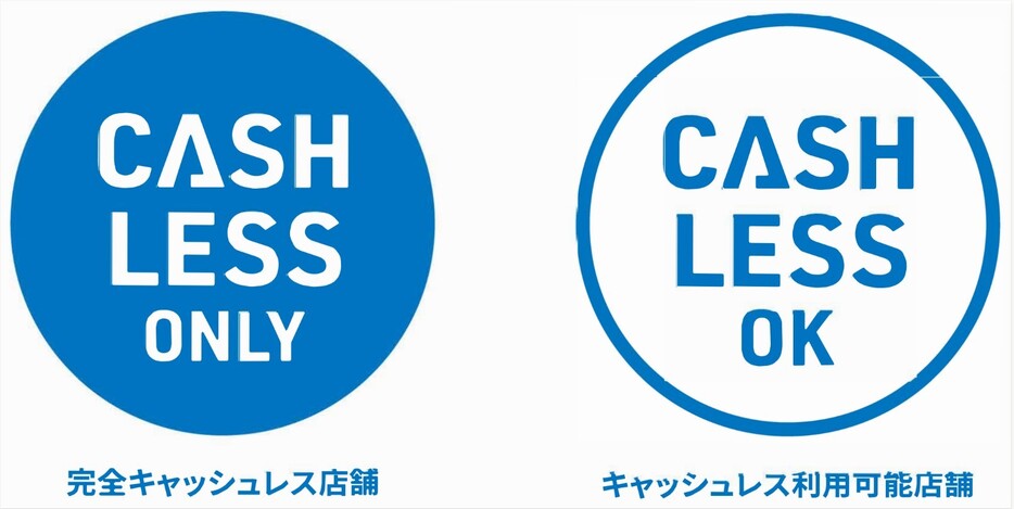 電子決済のPRを目的に、当初ピクトグラムとして公表されたロゴ