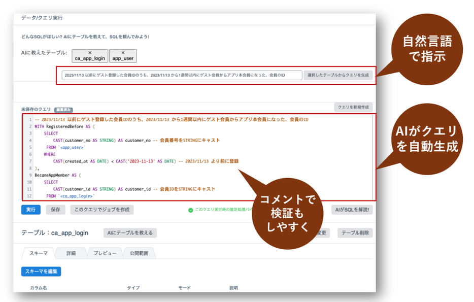 SQLクエリの自動生成機能「AIクエリアシスタント」