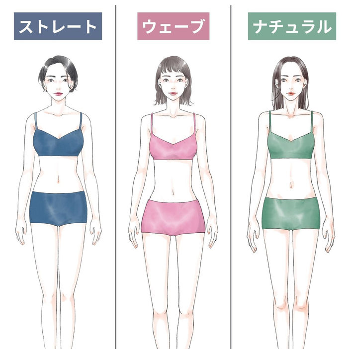 体型の悩みが増えてきた...そんな40代こそ“骨格診断”で似合う服を！「ストレート」「ウェーブ」「ナチュラル」３つのうちあなたはどのタイプ？