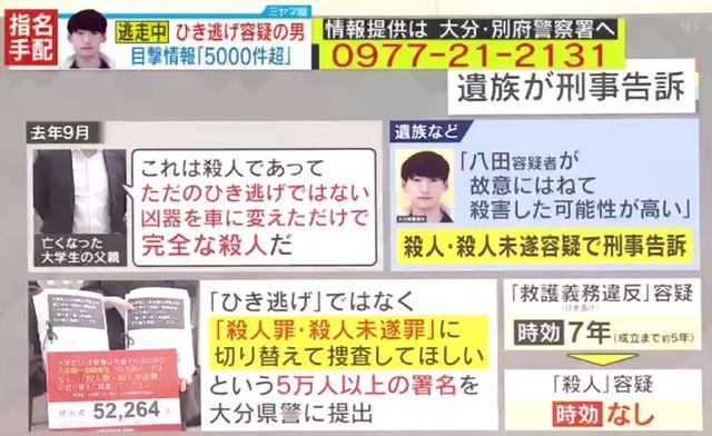 遺族が殺人・殺人未遂容疑で刑事告訴