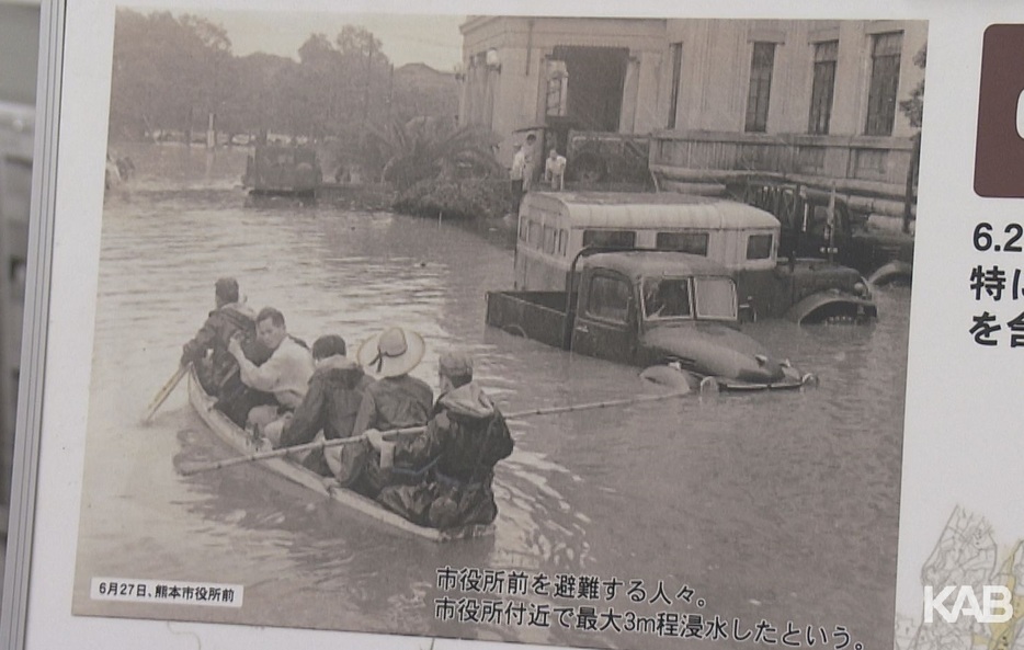 白川大水害を伝えるパネル（翌日の熊本市街）