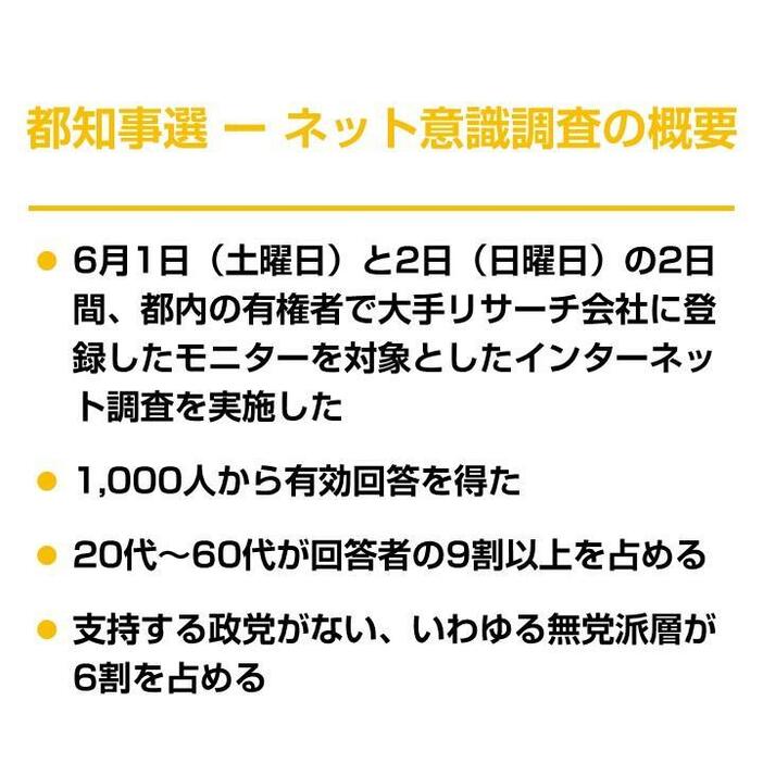 最新の意識調査結果を解説！