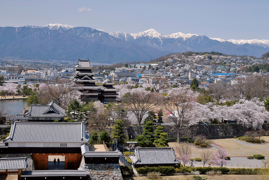 写真：PEAKS