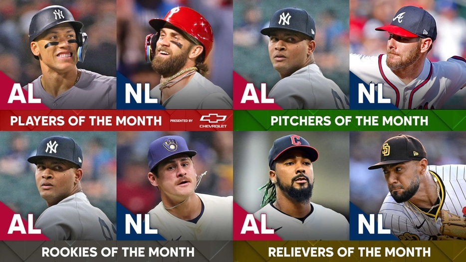 5月の各賞受賞者が発表された（MLB Advanced Media）