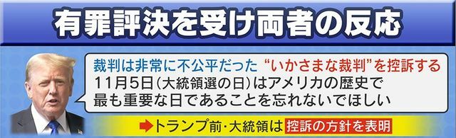 トランプ前・大統領は控訴の方針を表明