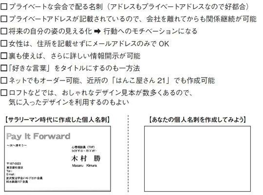 ［図表］個人名刺を作成しよう！ 出典：『老後のお金に困りたくなければ　今いる会社で「“半”個人事業主」になりなさい』（日本実業出版社）より抜粋