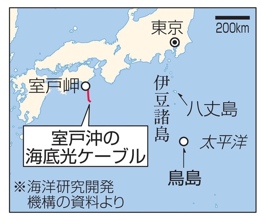 室戸沖の海底光ケーブルと津波が発生した伊豆諸島の鳥島