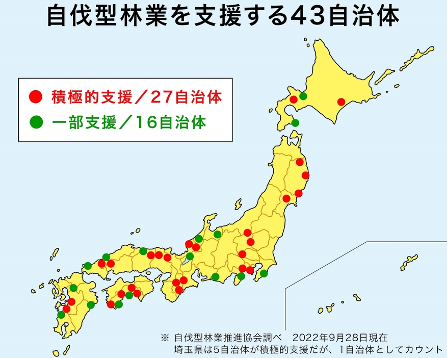 （図版：吉岡昌諒）