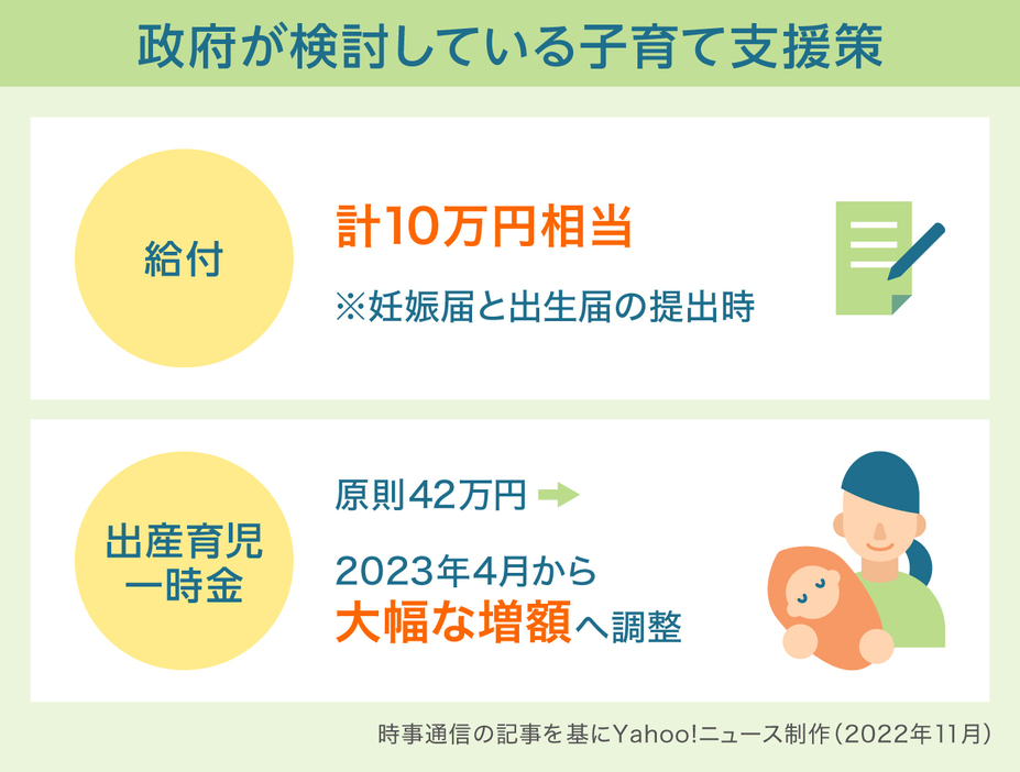 ［図解］政府が検討している子育て支援策