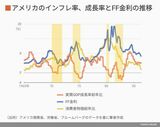 四季報オンライン