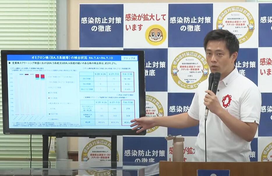 新型コロナの感染状況について答える吉村知事