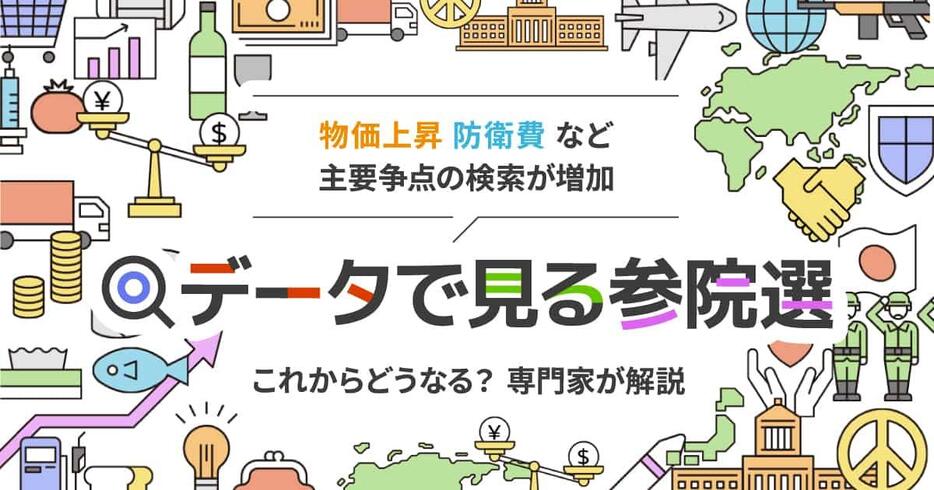 データで見る参院選「物価上昇」「防衛費」など主要争点の検索が増加 これからどうなる？ 専門家が解説（Yahoo!ニュース オリジナル 特集）