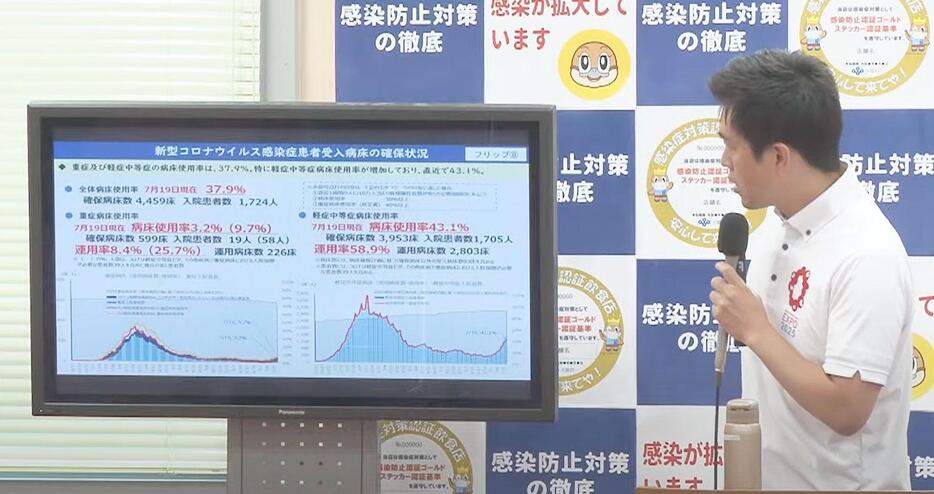 ［写真］大阪府の病床使用率などについて説明する大阪府の吉村洋文知事＝20日午後、大阪府庁で