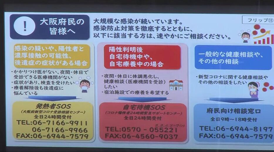 ［写真］会見場に掲示された大阪府からのお知らせ。感染の疑いがある場合などの連絡先一覧＝20日午後、大阪府庁で