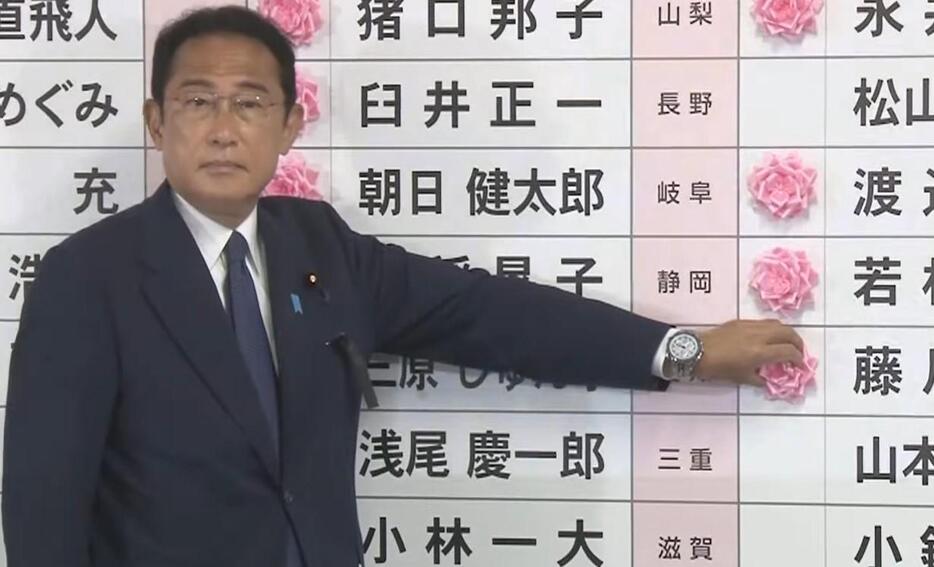 候補者の名前の横にピンク色のバラを次々とつける岸田首相