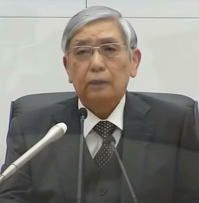 日銀の黒田総裁