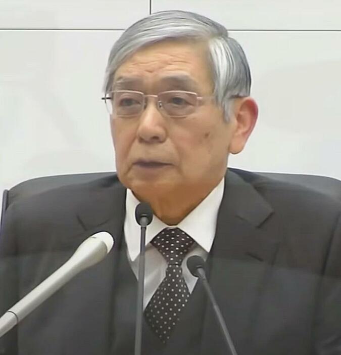 日銀の黒田総裁