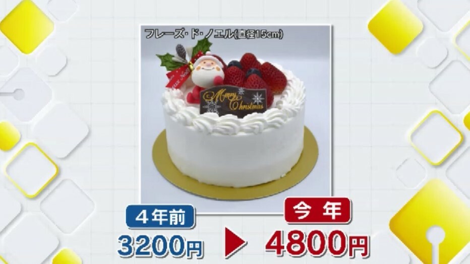 生クリームとイチゴのケーキは3200円→4800円に