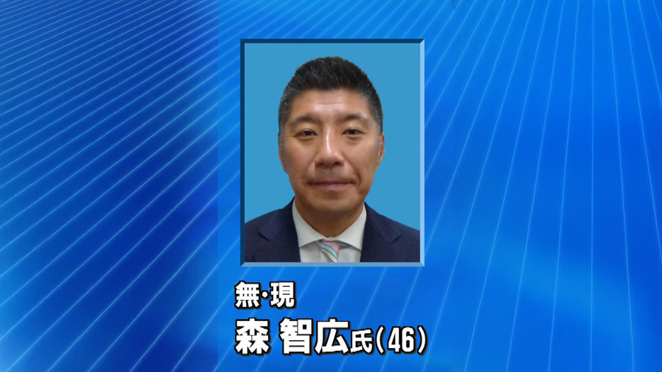 現職の森智広氏が3選＝四日市市長選挙（三重テレビ放送）