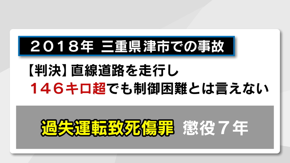 危険運転を巡る事故は全国でも