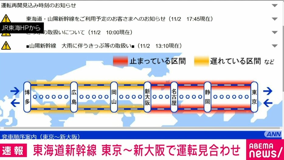 JR東海HP