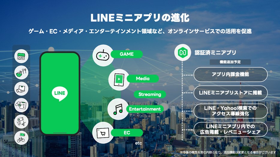 「LINEミニアプリ」を大幅アップデート